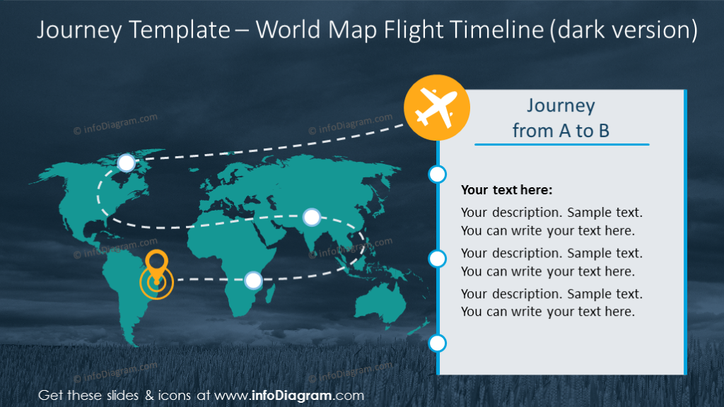 World map flight timeline on a dark background with text description