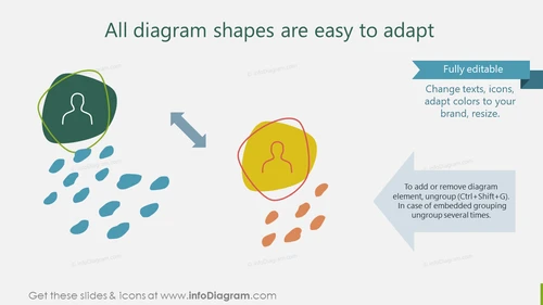 All diagram shapes are easy to adapt