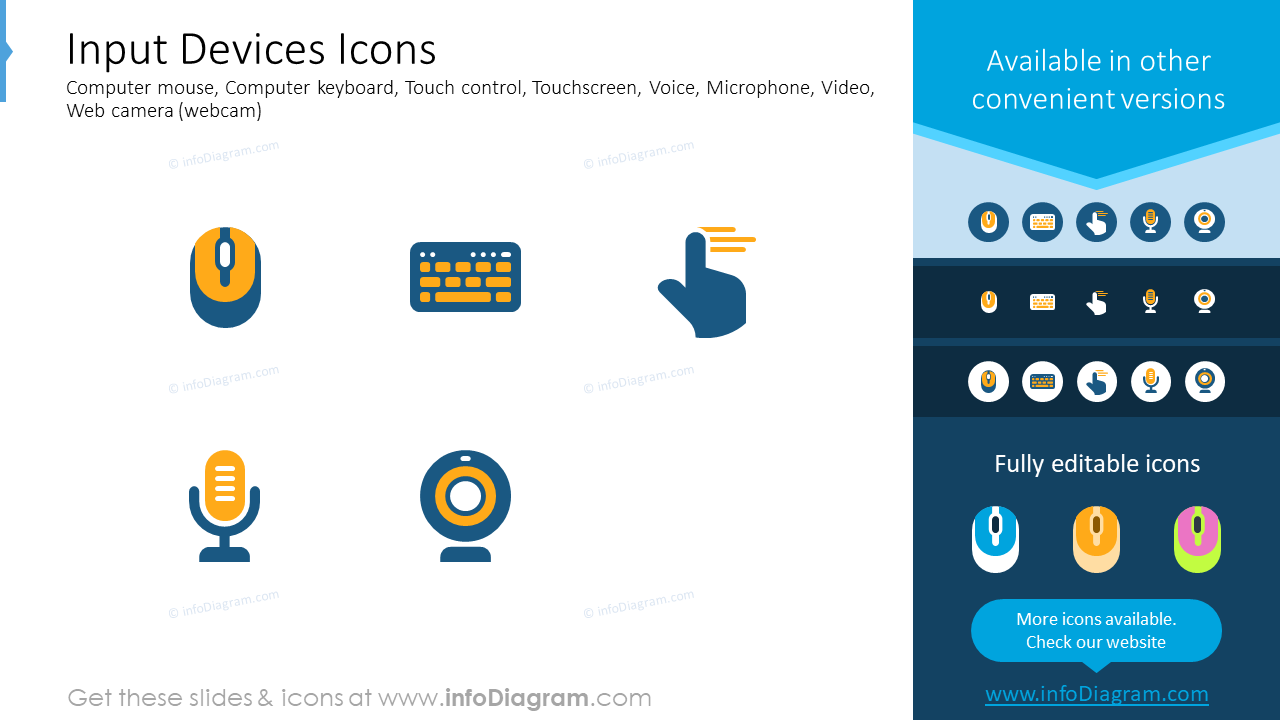 Input devices icons computer mouse, computer keyboard