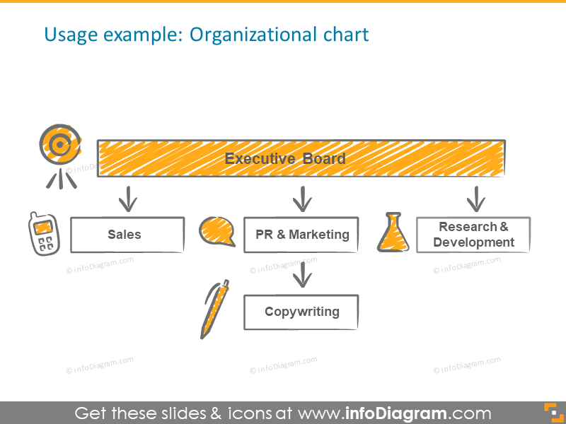 organizational chart diagram scribble handwritten filling icons ppt clipart