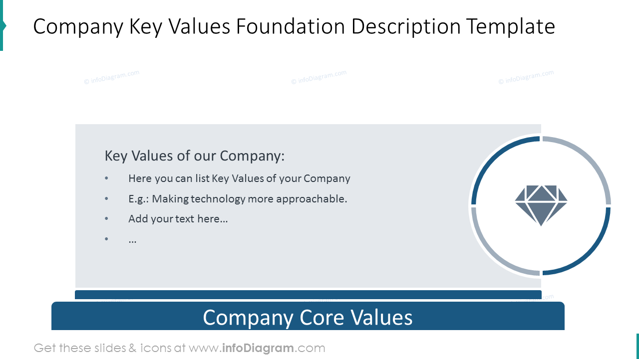 Company key values slide with description and icon