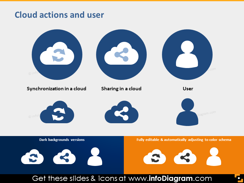 cloud synchronization and sharing simple flat user icon pptx