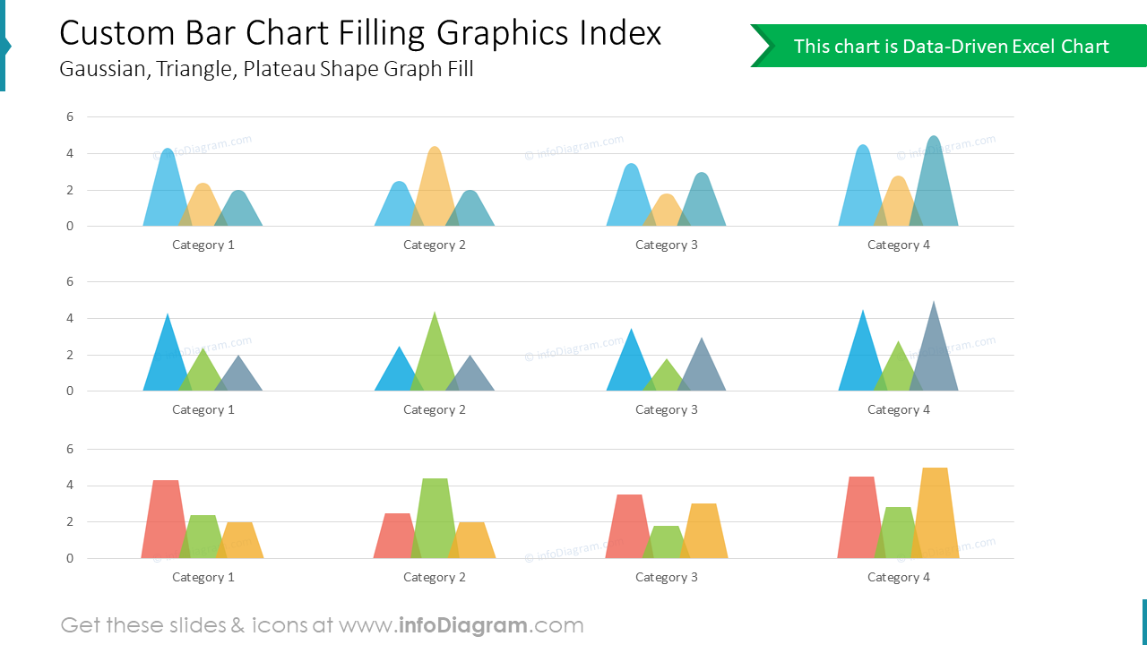 Custom Bar Chart Filling Graphics