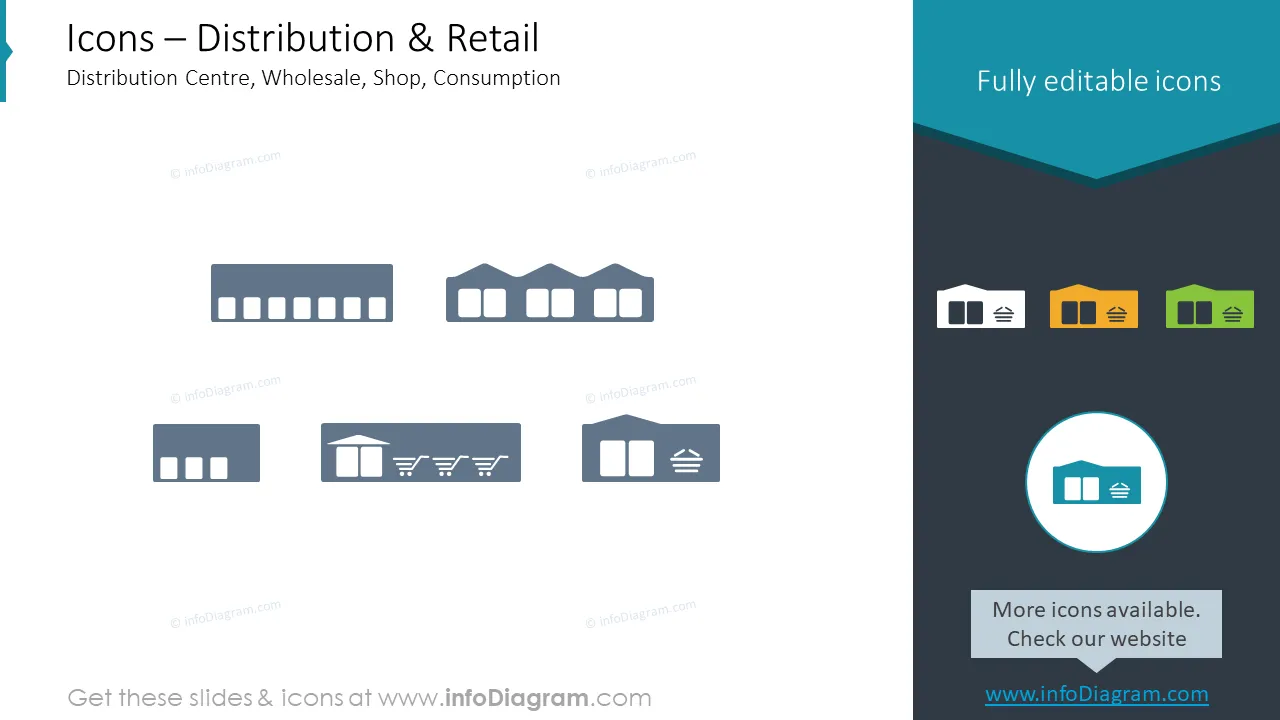 logistics distribution icons retail wholesale shop ppt clipart