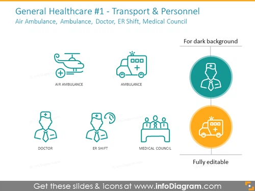 General healthcare symbols