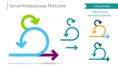 Scrum process icons: thick loop