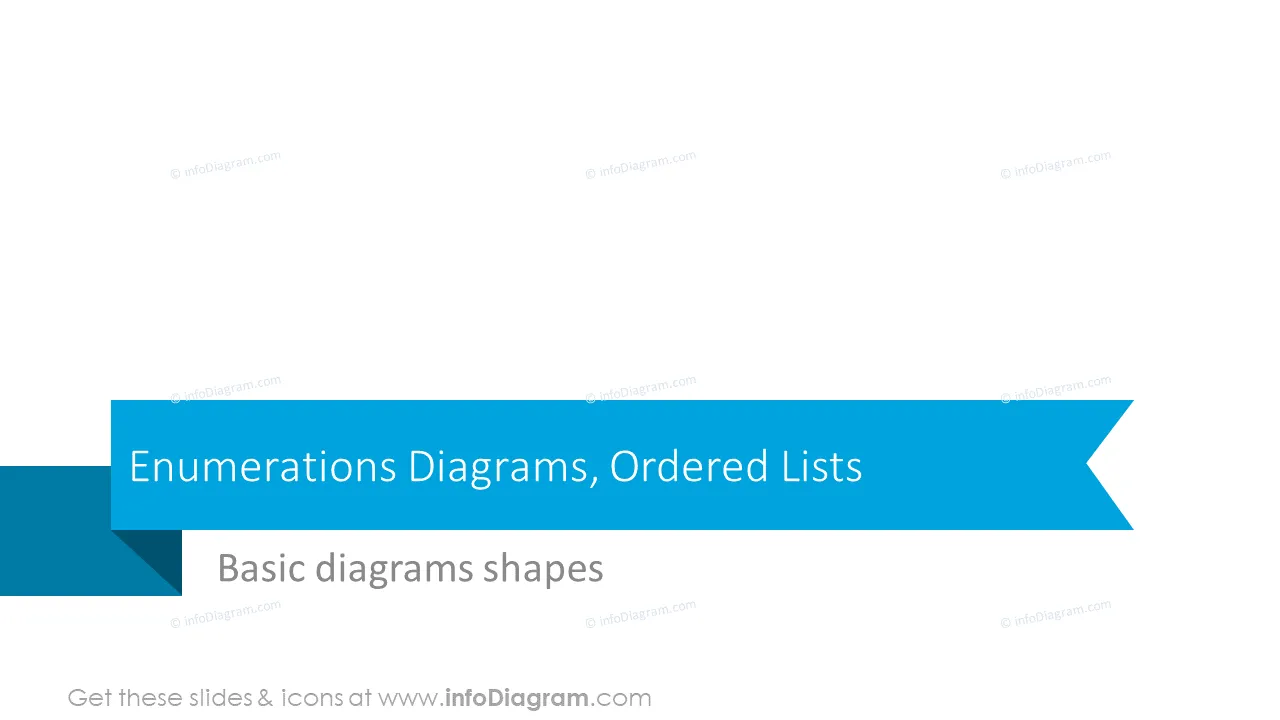 Enumerations diagrams and ordered lists