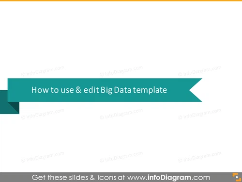 Big data template