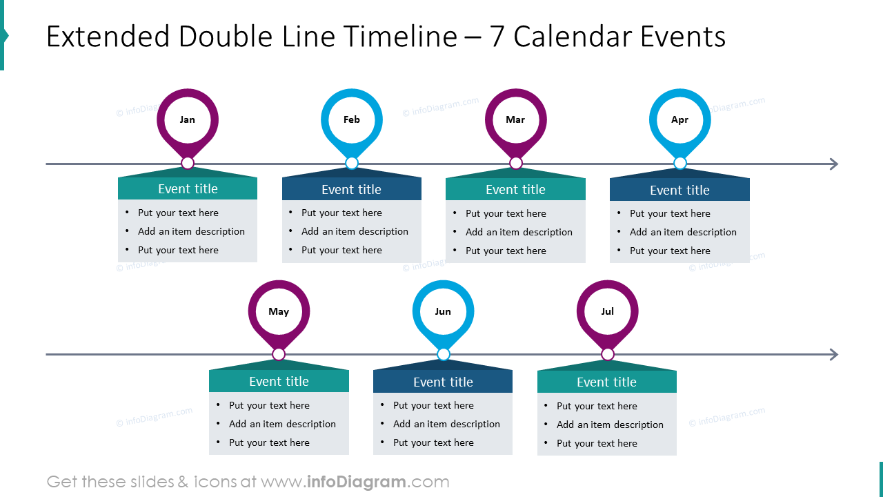 Extended double line timeline 