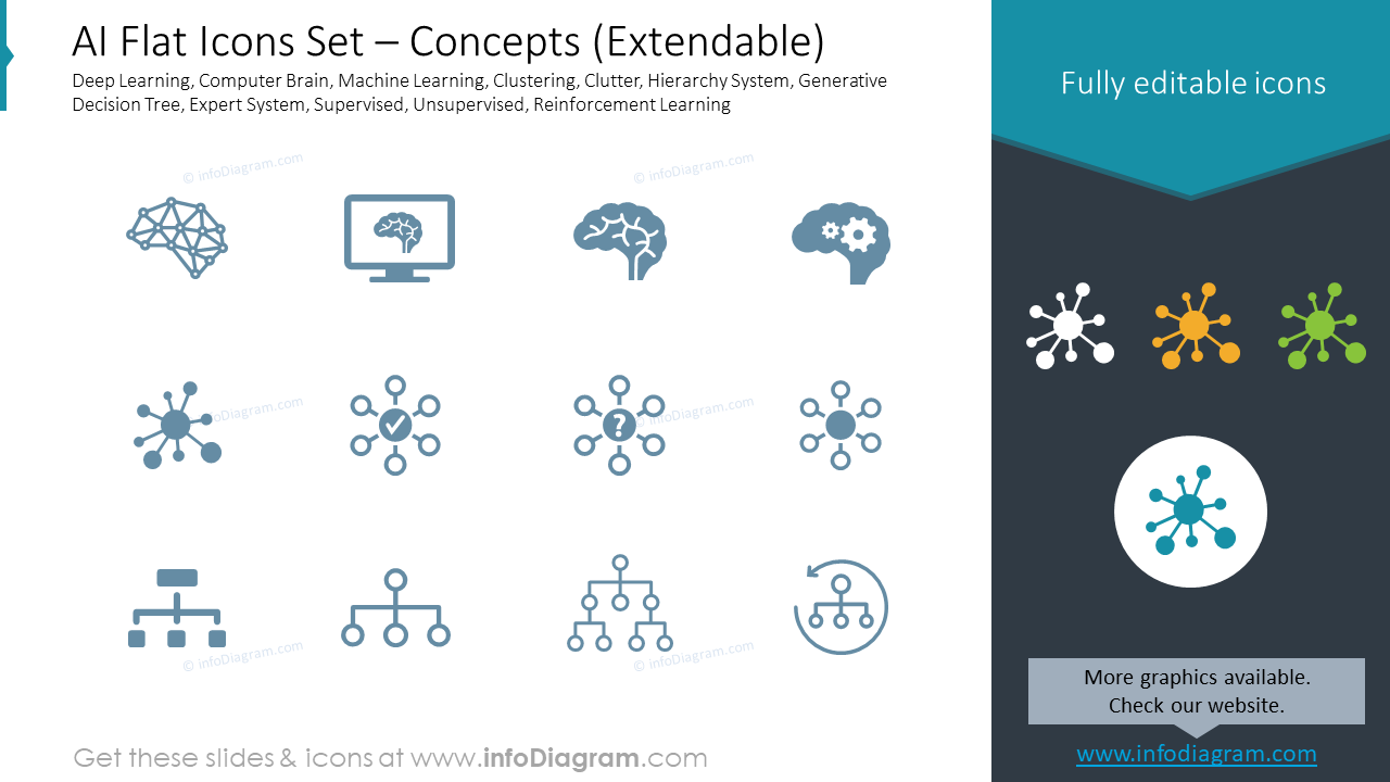 AI Flat Icons Set – Concepts (Extendable)