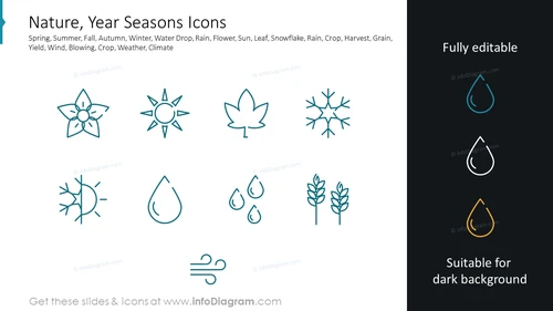Nature, Year Seasons Icons
