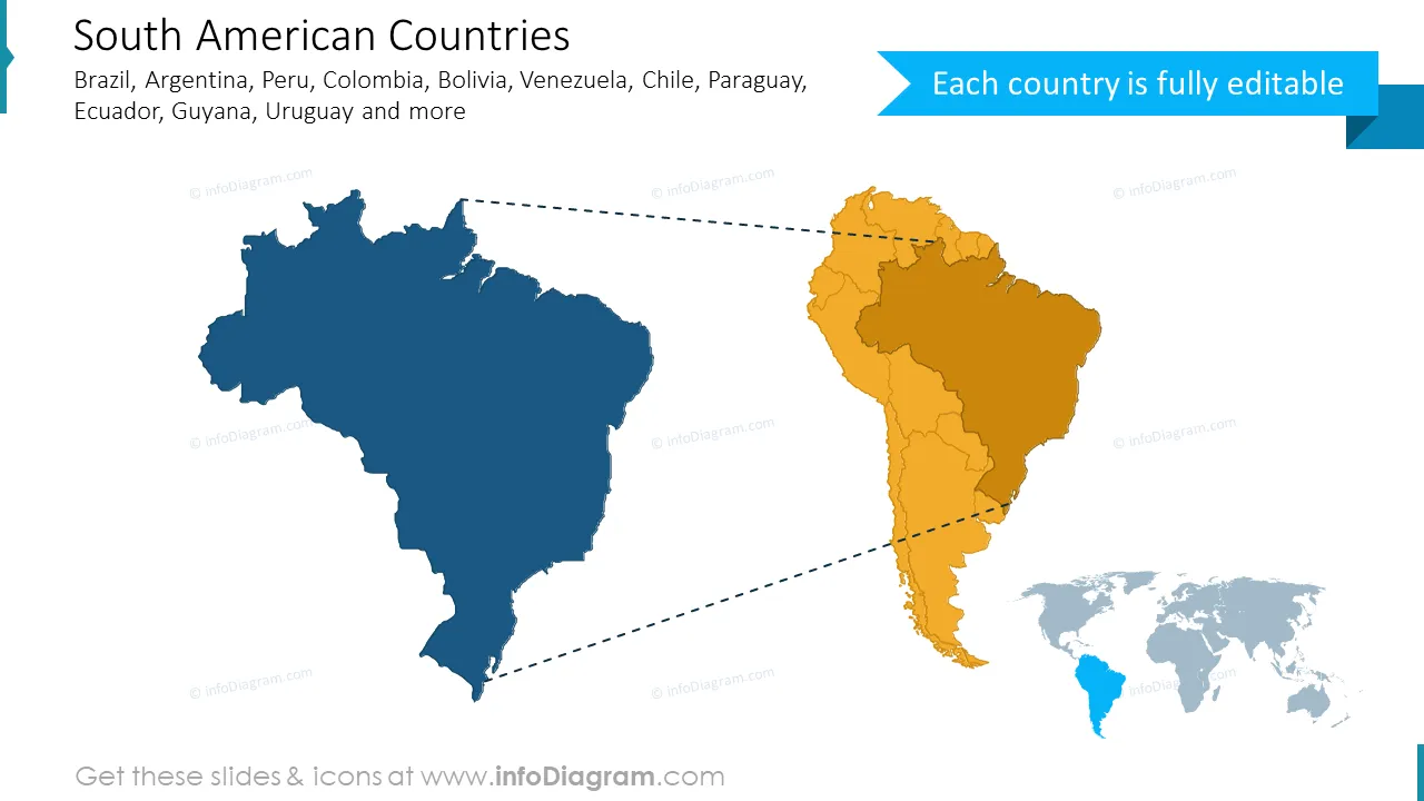 south america countries map brasil pptx slide