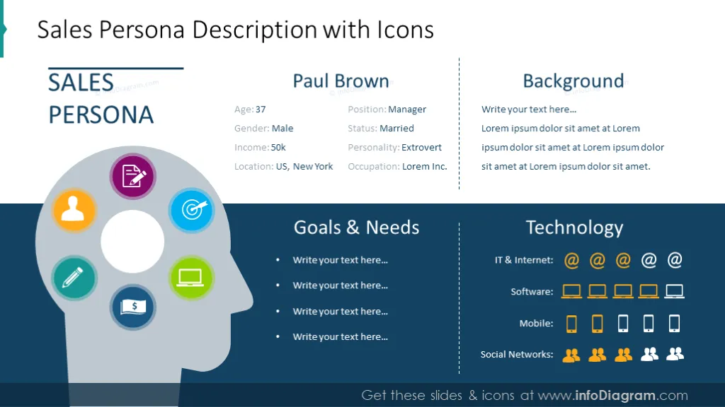 Example of the sales persona description illustrated with icons
