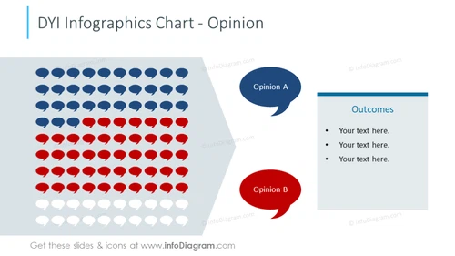 Opinion chart illustrated with icons and explanatory text