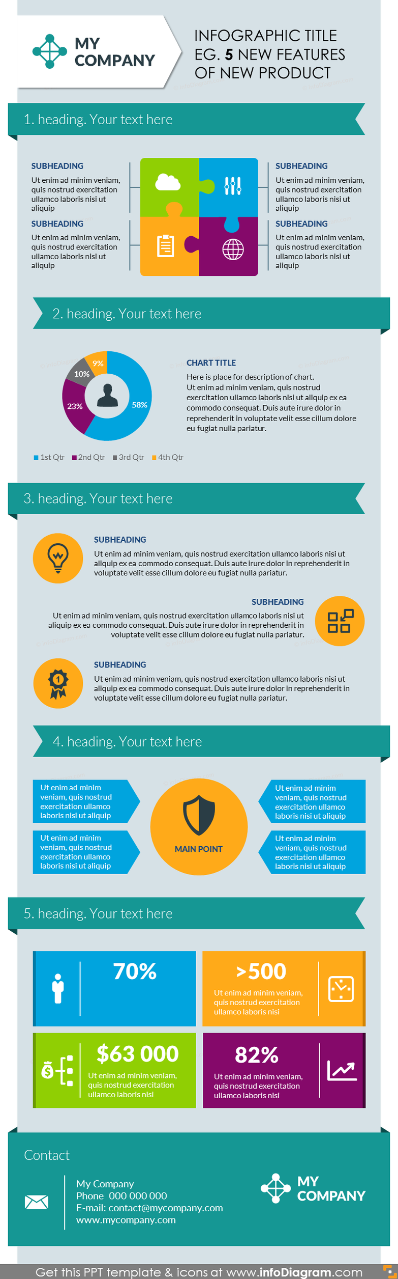 Infographics Report Sample Infographic Line Free, Brilliant Infographic Templates To Customize