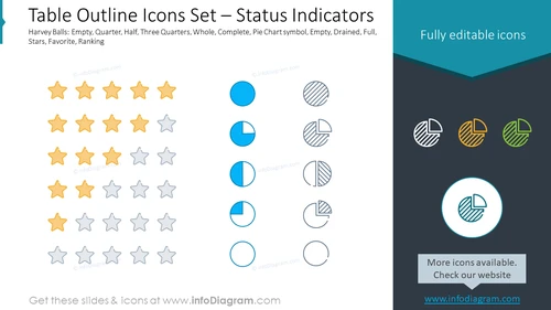 Table Outline Icons Set – Status Indicators