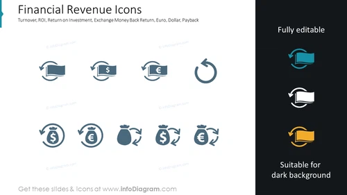Financial Revenue Icons