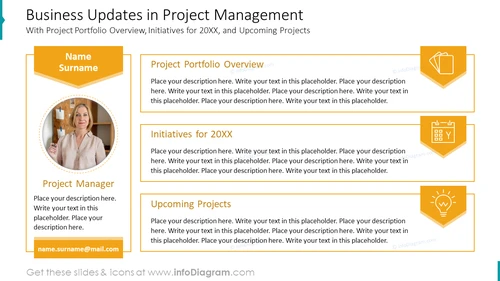 Business Updates in Project Management