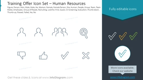 Training Offer Icon Set – Human Resources
