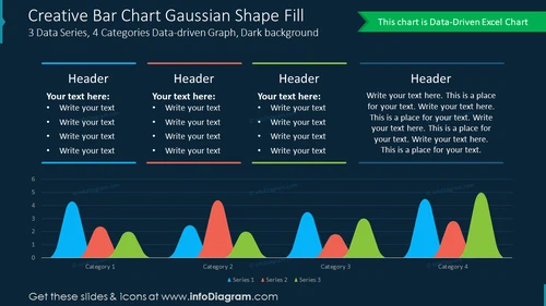 Gaussian Graph Chart PowerPoint Slide