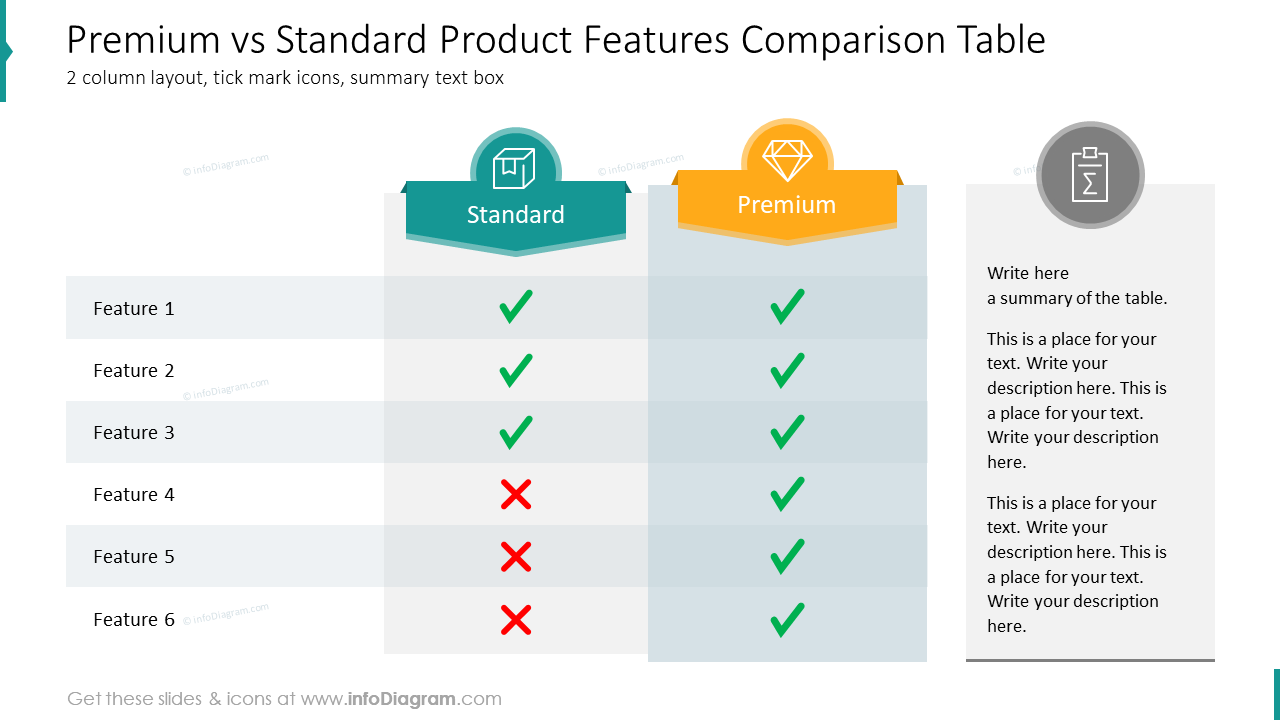 2 Columns Product Features Comparison Table