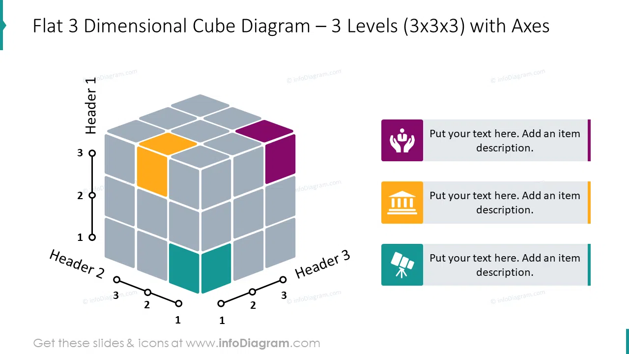 3 levels flat 3 dimensional cube diagram with axes