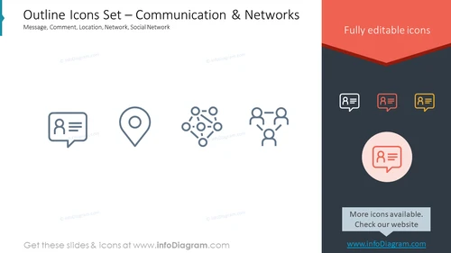 Outline Icons Set – Communication & NetworksMessage, Comment, Location, Network, Social Network