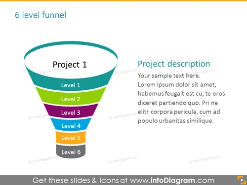 Illustrated 6 level sales funnel 
