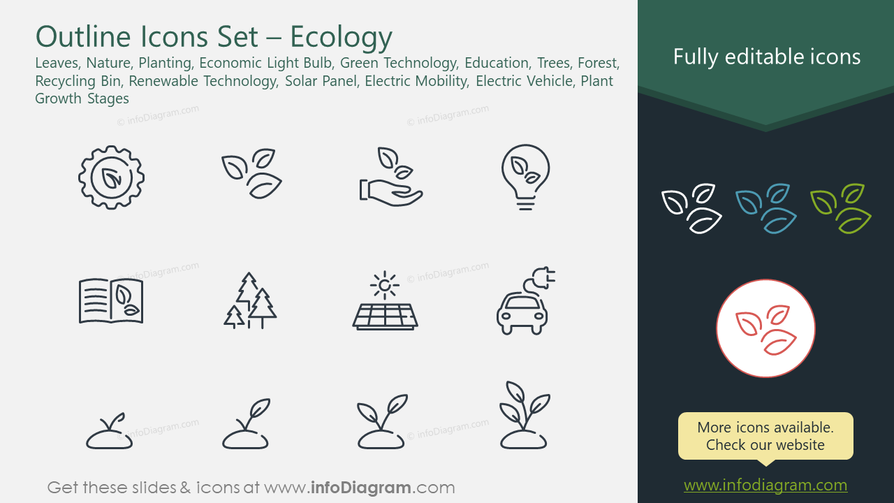 Outline Icons Set – Ecology
