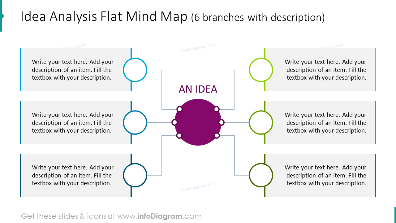 Idea analysis flat mind map slide
