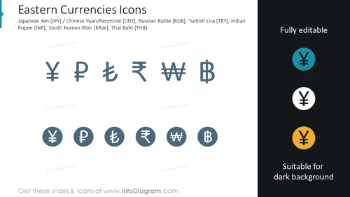 Eastern Currencies Icons