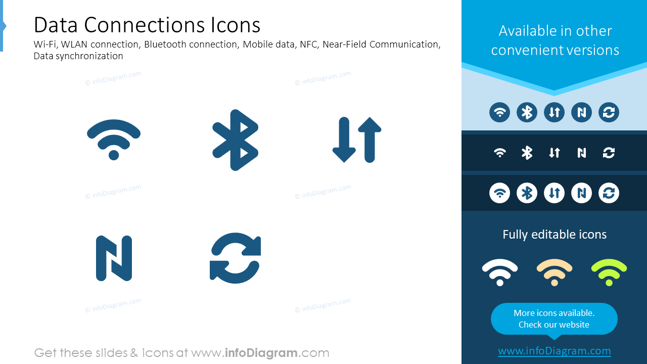 Data connections icons: Wi-Fi, WLAN connection 