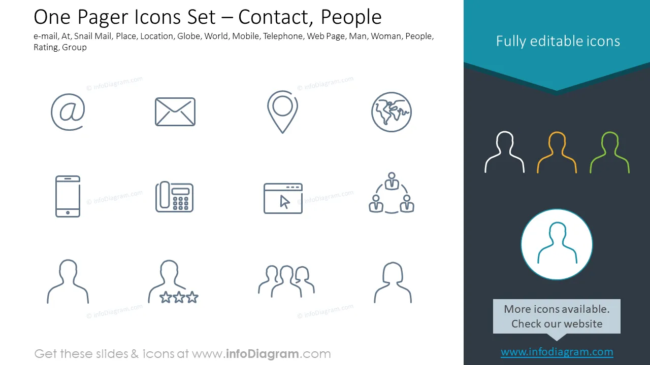One Pager Icons Set – Contact, People