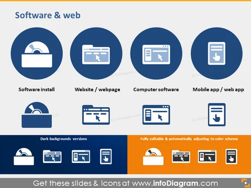 Icons software Install Website Mobile app PPT