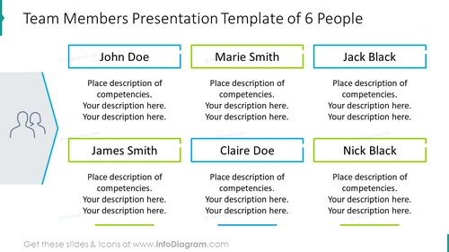 Team members presentation example of six people