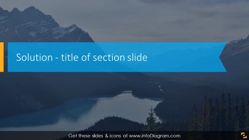 Solution section with webinar title