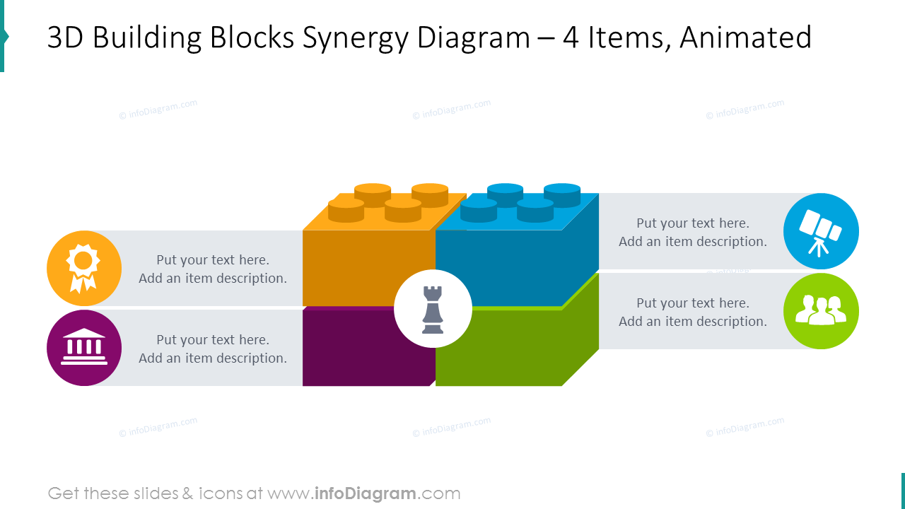 3D building block synergy diagram for placing 4 animated items