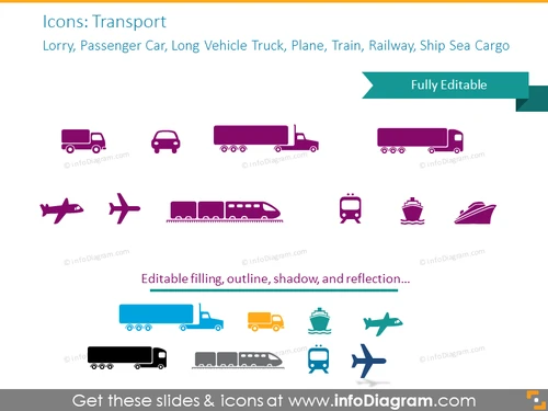 Transport​ icons: Lorry, Car, Truck, Plane, Train, Railway, Ship 