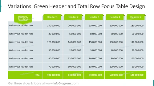 Variations: Green Header and Total Row Focus Table Design