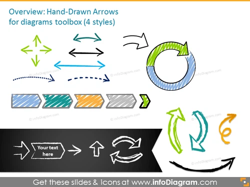 Handdrawn arrows set in four styles