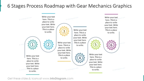 Six stages process roadmap with gear mechanics graphics