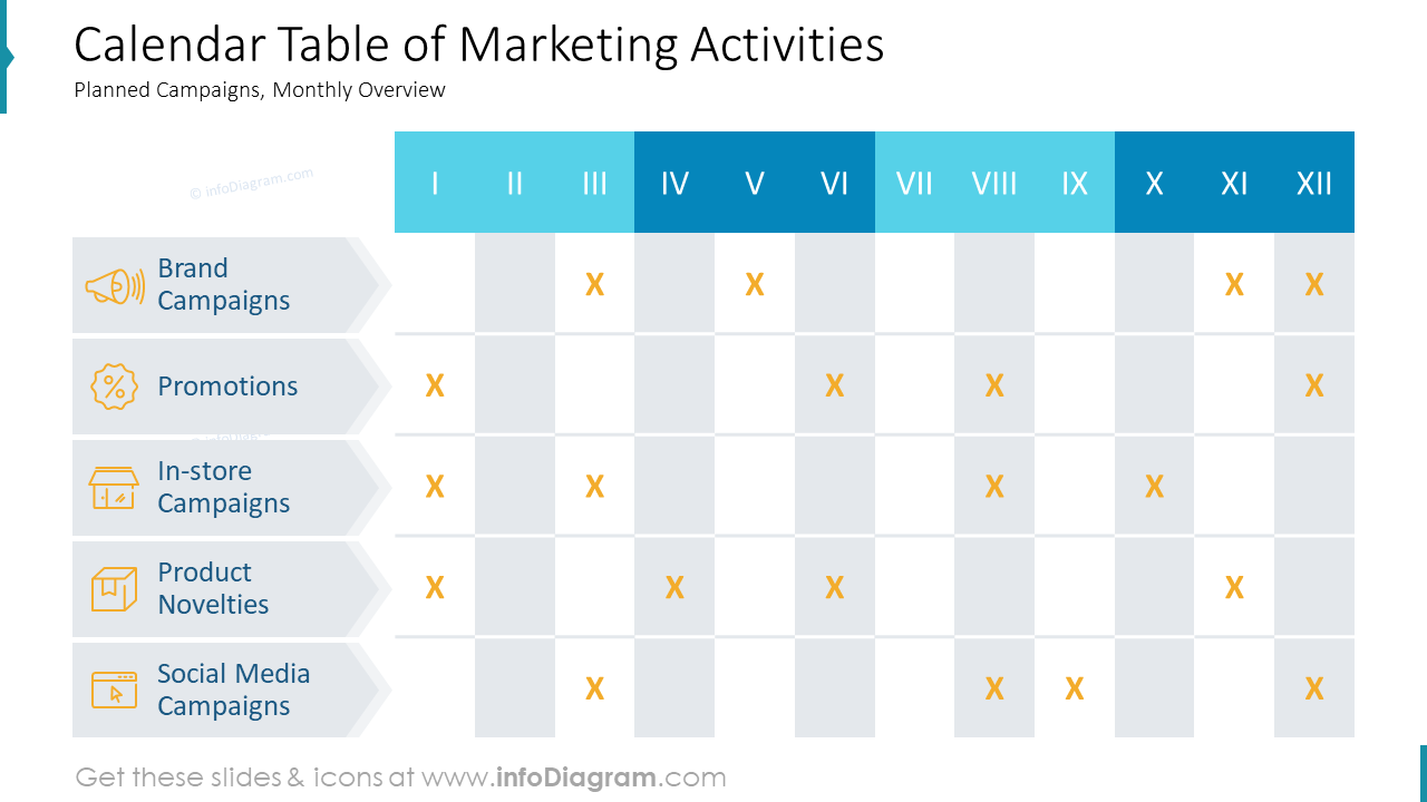 Calendar Table of Marketing Activities