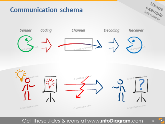 Communication schema icons ppt clipart