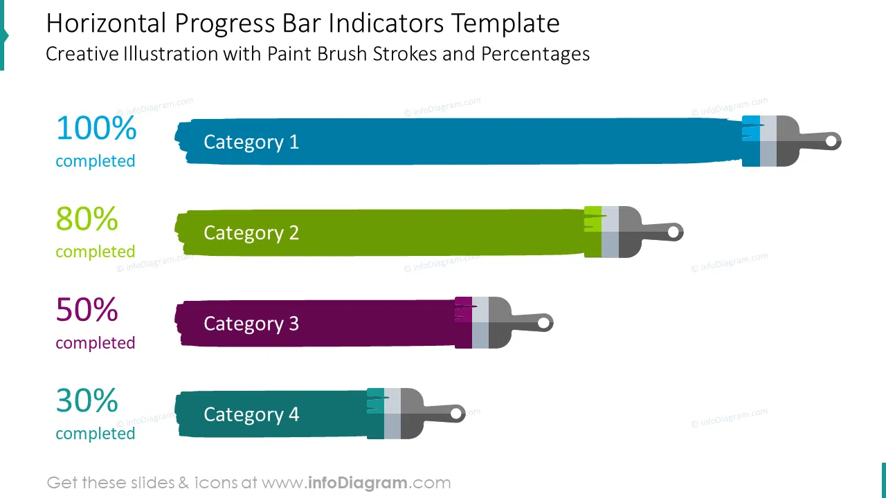 Horizontal progress bar indicators template