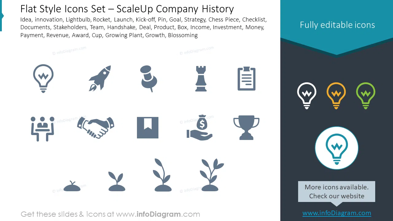 Flat Style Icons Set – ScaleUp Company History