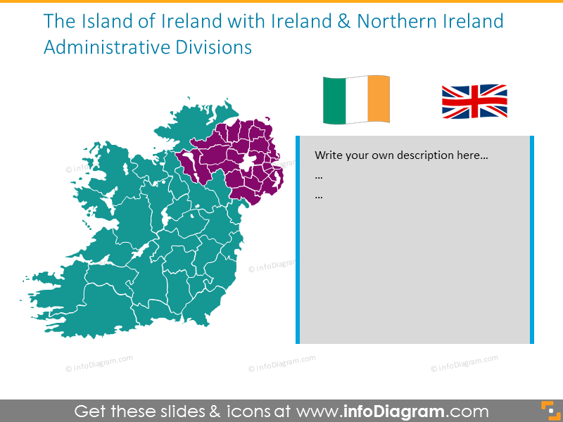 British Isles Map UK Ireland with Counties (PPT editable)