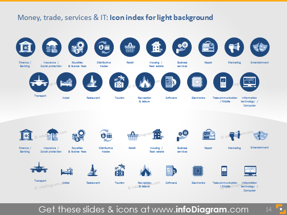 finanse trade services sectors icons dark flat ppt icons