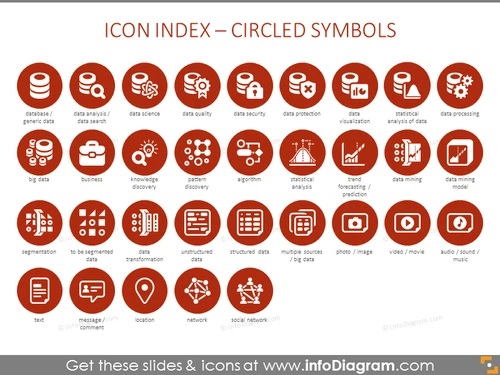 Data Science icon index