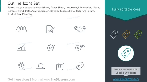 Outline Icons Set: Team, Group, Cooperation Handshake, Document