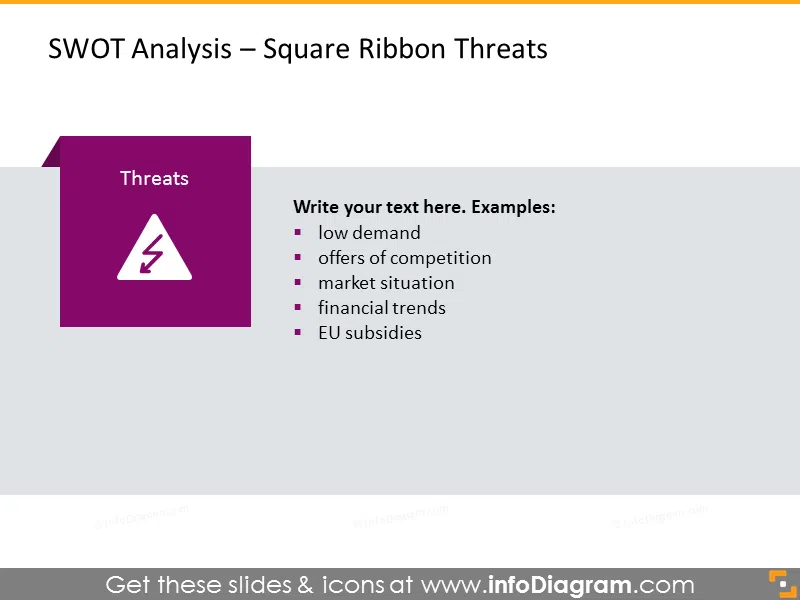 Tthreats illustrated with square ribbon